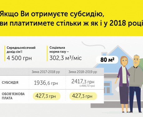 vkh:9703.2018