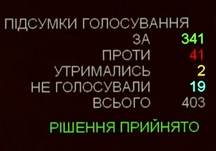 vkh:7363.2019